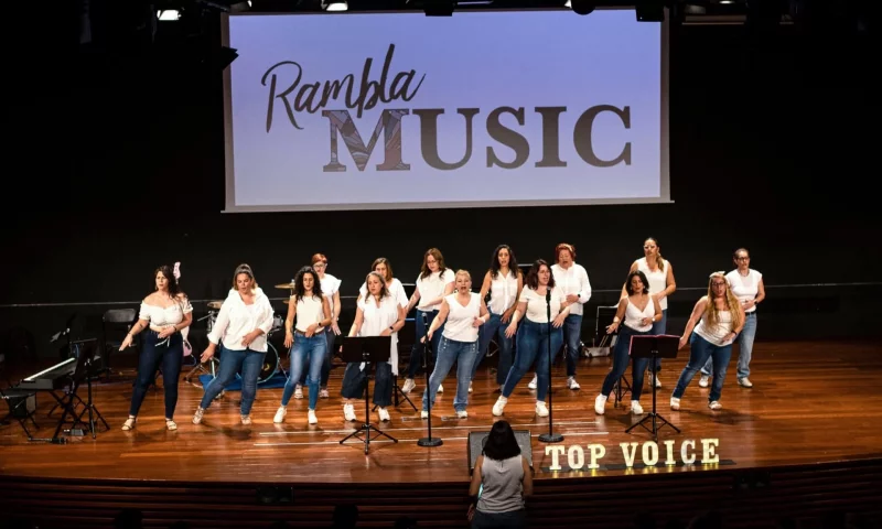 Top Voice